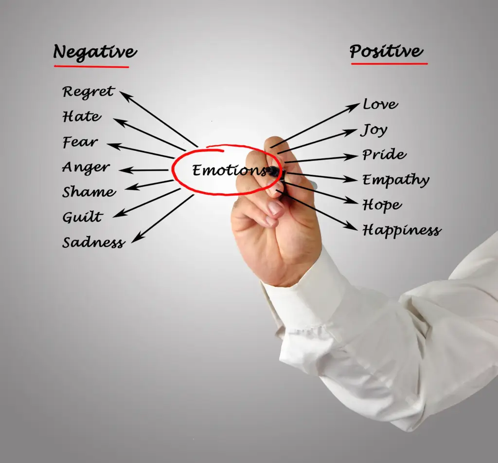 The Emotional Cost of Being the Capable One | Shai C