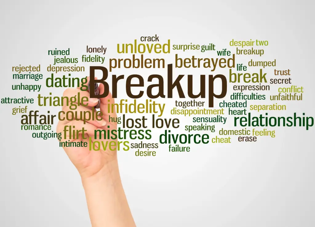 Healing from Breakup: A Step-by-Step Guide to Moving Forward